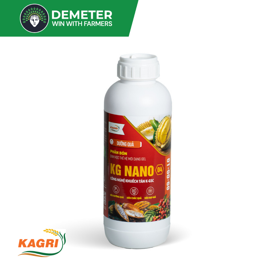 Image Product